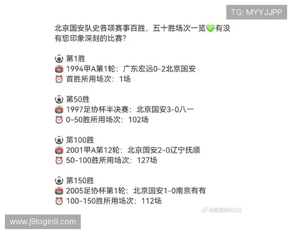 中超联赛2025年北京国安赛程及比赛分析 中超联赛2025年北京国安赛程及比赛分析